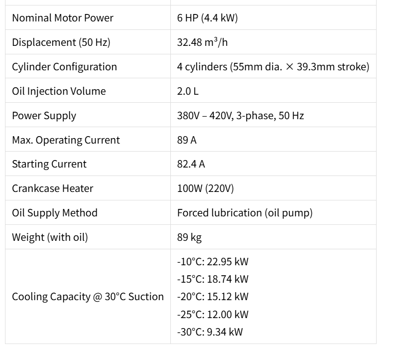 YBF4CC-6.2ZR