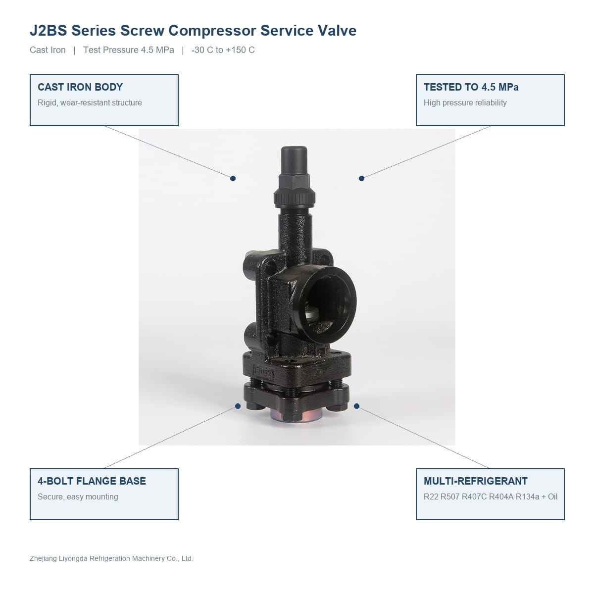 LIYONGDA Ductile Iron Globe Valve for Refrigeration Compressor Systems